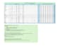 do excel data analysis, pivot tables, power query and report